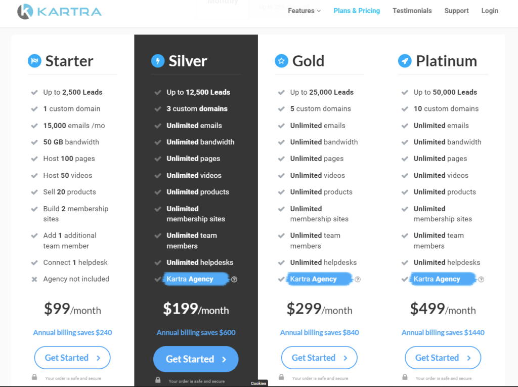 Kartra pricing